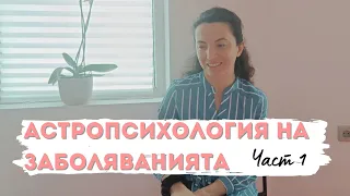 СИМПТОМИТЕ НА ТЯЛОТО И АСТРОЛОГИЯТА част 1