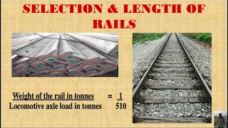 Selection & Length of Rail Section in Railways | Hindi | Railway Engineering |