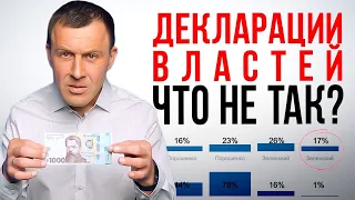 Прогноз курса доллара на 5 лет. Кто отнимает бизнес Ахметова? Цены достигли мирового максимума 📈