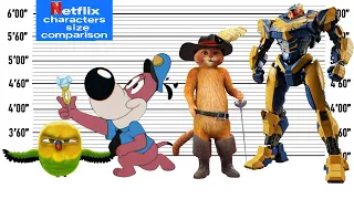 Netflix Cartoon!Size Comparison The Biggest Characters of Best Elden Ring Bosses Elden Ring!