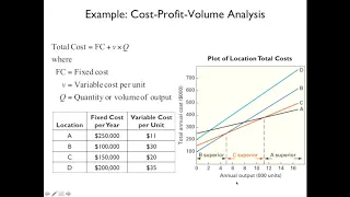 Lecture 8 Location Planning and Analysis