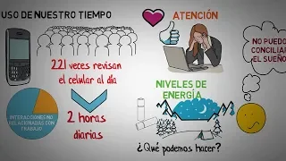 ¿eres adicto al celular?- Descubre que hacer por medio de este vídeo