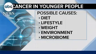 New report shows a rise in cancer diagnoses among younger people