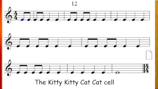 Basic rhythm cell your child should know. Part 1