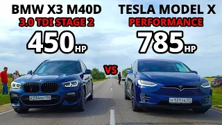 TESLA приехала РАЗРЫВАТЬ. MERCEDES G63 AMG vs TESLA MODEL X Performance vs BMW X3 M40D. OCTAVIA A7