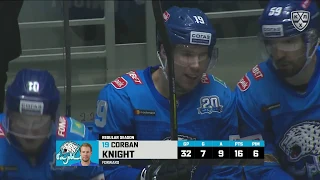 Videll feeds Knight with saucer pass