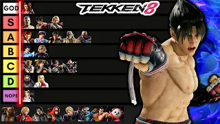 My Tekken 8 Closed Beta Tier List