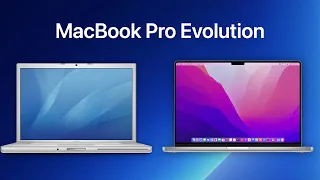 MacBook Pro Evolution (includes M1 Pro/Max)