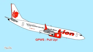 Lion Air Flight 610 + Ethiopian Airlines Flight 302 Crash animation CVR