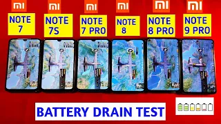 Redmi Note 9 Pro/9S vs Redmi Note 8 Pro vs Redmi Note 8 vs Redmi Note 7 | Battery Drain Test |