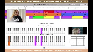 Adele - Easy On Me - Karaoke Piano Instrumental with Chords Melody & Lyrics - Most Accurate