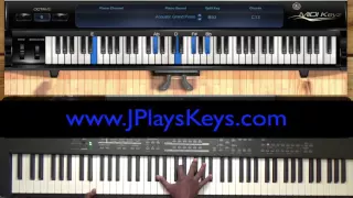 Soulful Worship Chords:1-2-3-4 Progression C#