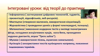 Аспекти інноваційної моделі STEM-освіти на уроках української мови