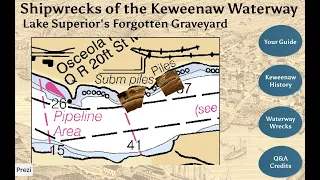 Shipwrecks of the Keweenaw Waterway: Lake Superior's Forgotten Ship Graveyard