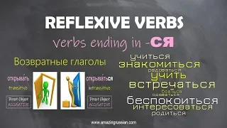 Basic Russian 3: Reflexive Verbs
