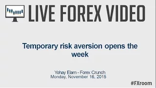 Forex Live Europe Market Open: Temporary risk aversion opens the week