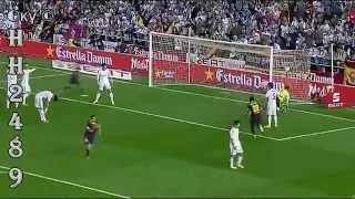 GOL Marc BARTRA → Barcelona vs Real Madrid 1-2 | Barcelona 1-2 Madrid Campeón Copa Rey | 16-04-2014