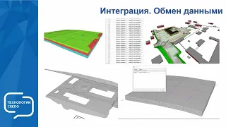 Запись вебинара "КРЕДО ГЕНПЛАН - проектирование и информационное моделирование генпланов"