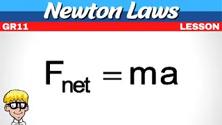 Grade 11 Newton Laws: Fnet = ma