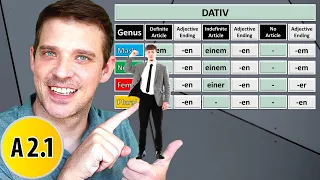 Adjektivdeklination Im Dativ | German Adjective Endings in Dative Case