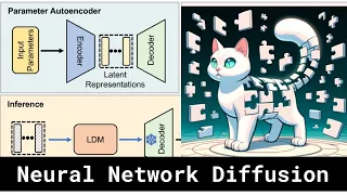Neural Network Diffusion