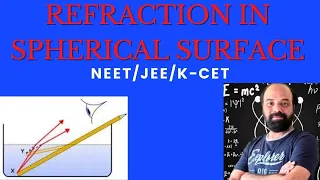 Refraction of Light | Ray Optics Part 2| Class 12 Physics Chapter 9 |NEET 2020-21|By sateesh sir