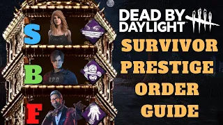 Best Order to Prestige Each Survivor | Perk Unlock Guide for Dead by Daylight