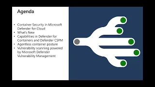 What's New in Microsoft Defender for Cloud Container Security