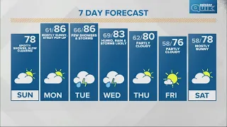 Live Doppler 13 morning forecast | Sunday, June 2, 2024