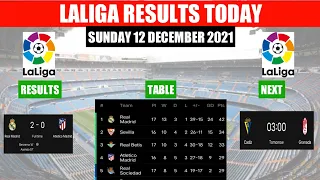 REAL MADRID VS ATLETICO MADRID ~ LALIGA RESULTS TODAY TABLE STANDINGS 2021/2022