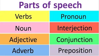 LEARN ALL THE PARTS OF SPEECH