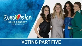 Eurovision 2018 Voting | Televote (5/5)