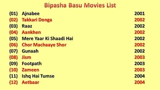 Bipasha Basu Movies List