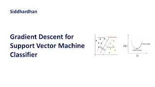 7.3.5. Gradient Descent for Support Vector Machine Classifier