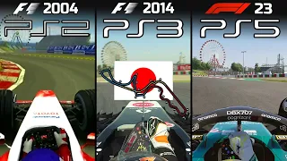 Suzuka - F1 2004 vs 2014 vs 2023 - #toyota vs #forceindia vs #astonmartin