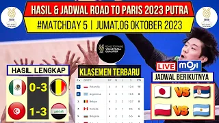 Hasil Voli Road To Paris 2023 Putra | Meksiko vs Belgia | Klasemen Voli Kualifikasi Olimpiade 2024