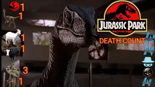 Jurassic Park (1993) Death Count