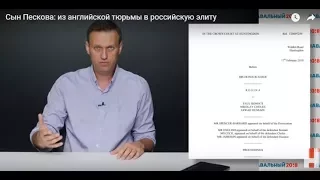 Алексей Навальный и его «полное разоблачение» (очередное)