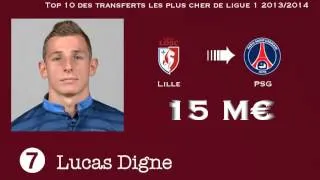 Top 10 des transferts les plus cher de ligue 1 2013/2014