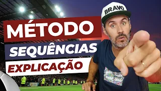 O método das Sequências nas apostas desportivas, explicação definitiva!