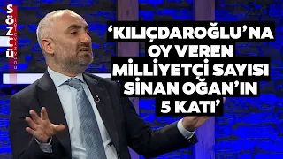 'Kılıçdaroğlu'na Oy Veren Milliyetçi Sayısı Sinan Oğan'ın 5 Katı' İsmail Saymaz’dan Flaş Sözler