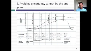 Value Investing III: Rebirth, Reincarnation or Requiem?