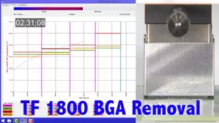 BGA Removal with TF 1800 Rework Station