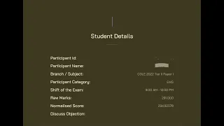 My ssc cgl 2022 scorecard RankIQ #ssc #ssccgl