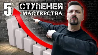 5 СТУПЕНЕЙ МАСТЕРСТВА профессиональная подготовка автомаляра