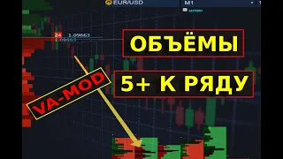 РАЗГОНЯЕМ ДЕПОЗИТ С 50$. 5+ К РЯДУ. ГРААЛЬ БИНАРОК - ОБЪЕМЫ. VA-MOD Increasing the Deposit from $50.