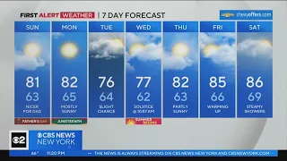 First Alert Forecast: CBS2 6/17/23 Nightly Weather