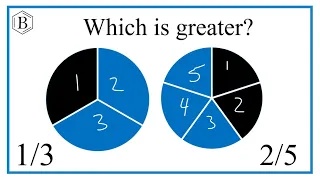 Which fraction is greater?  1/3   or  2/5