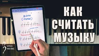 РИТМ - основные длительности в музыке | Музыка для начинающих