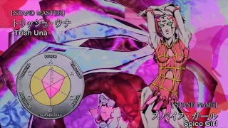 Jojo's Bizarre Adventure Part 5 Stand Eye Catches With the Reference Song ジョジョの奇妙な冒険 黄金の風 スタンド 歌